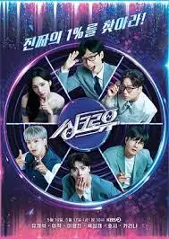 《与你同步》影评：超时空爱恋？不，这是对记忆与存在的终极拷问！